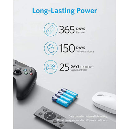 Anker Alkaline AA Batteries, 3200mAh, long-lasting power for reliable performance in devices, from xStore in Qatar.